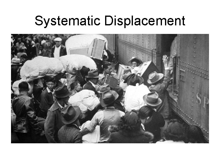 Systematic Displacement 
