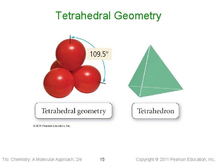 Tetrahedral Geometry Tro: Chemistry: A Molecular Approach, 2/e 15 Copyright 2011 Pearson Education, Inc.