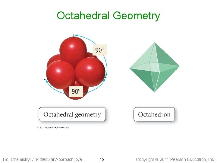 Octahedral Geometry Tro: Chemistry: A Molecular Approach, 2/e 19 Copyright 2011 Pearson Education, Inc.