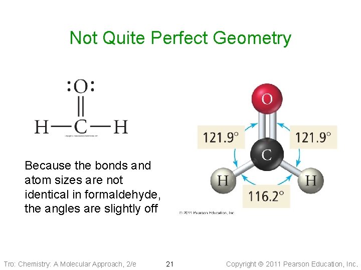 Not Quite Perfect Geometry Because the bonds and atom sizes are not identical in