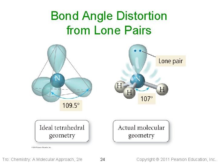 Bond Angle Distortion from Lone Pairs Tro: Chemistry: A Molecular Approach, 2/e 24 Copyright