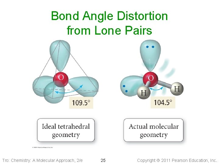 Bond Angle Distortion from Lone Pairs Tro: Chemistry: A Molecular Approach, 2/e 25 Copyright