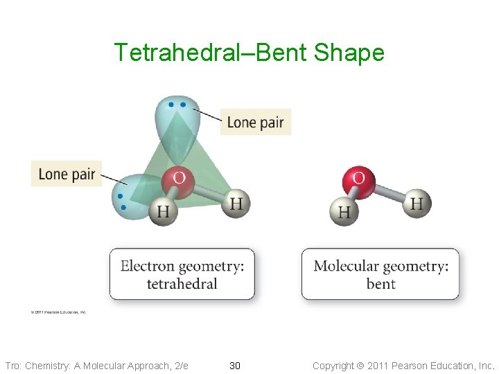 Tetrahedral–Bent Shape Tro: Chemistry: A Molecular Approach, 2/e 30 Copyright 2011 Pearson Education, Inc.