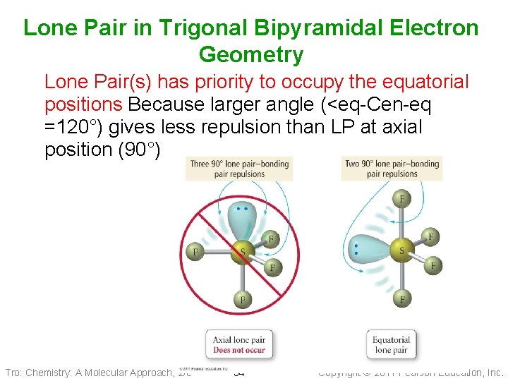 Lone Pair in Trigonal Bipyramidal Electron Geometry Lone Pair(s) has priority to occupy the