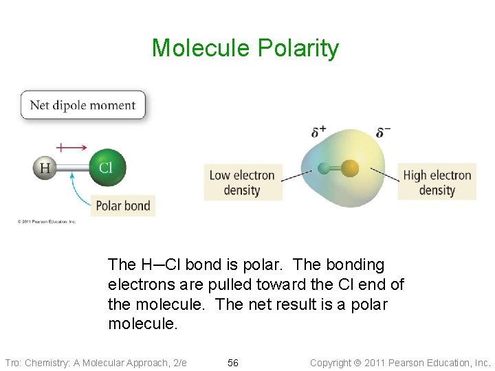 Molecule Polarity The H─Cl bond is polar. The bonding electrons are pulled toward the