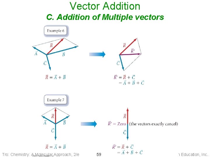 Vector Addition C. Addition of Multiple vectors Tro: Chemistry: A Molecular Approach, 2/e 59