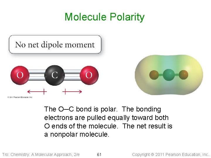 Molecule Polarity The O─C bond is polar. The bonding electrons are pulled equally toward