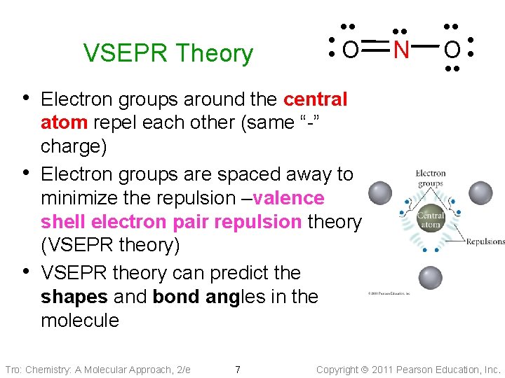 VSEPR Theory • • • O • • • N • • O •