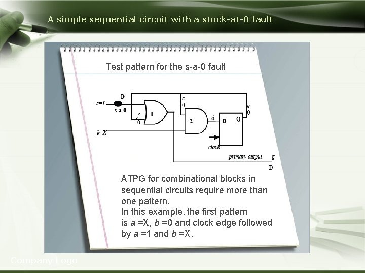 A simple sequential circuit with a stuck-at-0 fault Test pattern for the s-a-0 fault