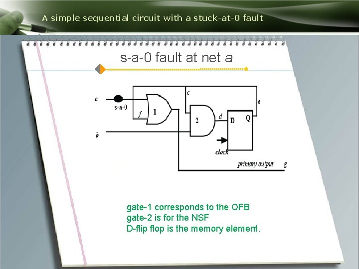 A simple sequential circuit with a stuck-at-0 fault s-a-0 fault at net a gate-1