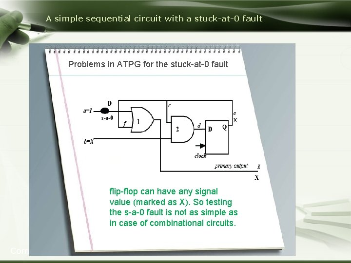 A simple sequential circuit with a stuck-at-0 fault Problems in ATPG for the stuck-at-0