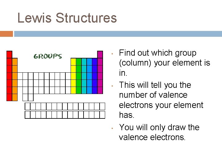 Lewis Structures • • • Find out which group (column) your element is in.