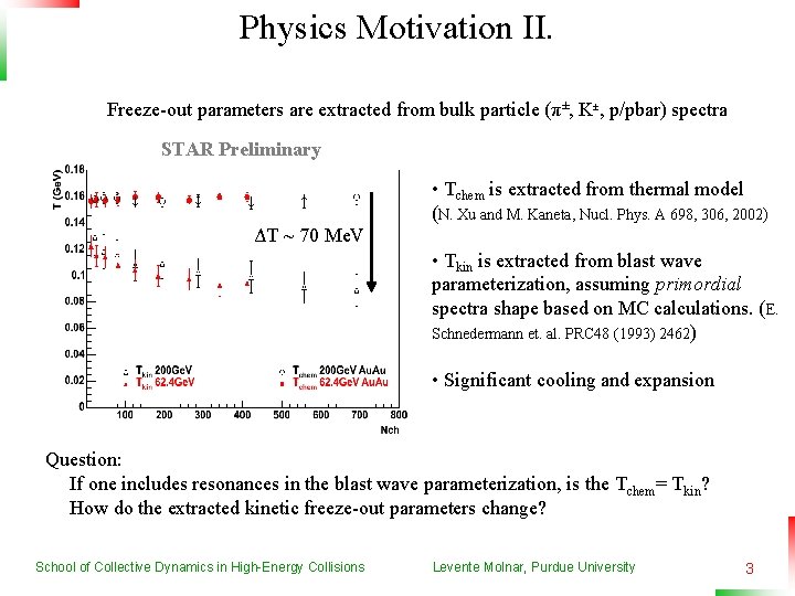 Physics Motivation II. Freeze-out parameters are extracted from bulk particle (π±, K±, p/pbar) spectra