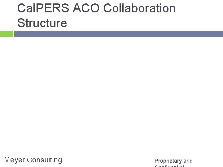 Cal. PERS ACO Collaboration Structure Meyer Consulting Proprietary and 