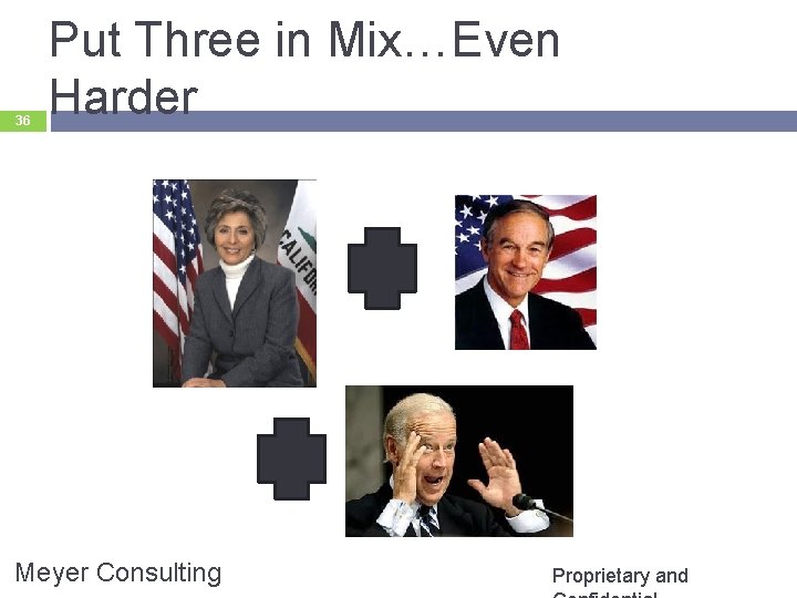 36 Put Three in Mix…Even Harder Meyer Consulting Proprietary and 