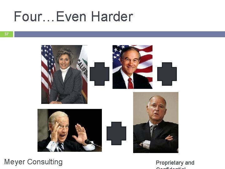 Four…Even Harder 37 Meyer Consulting Proprietary and 