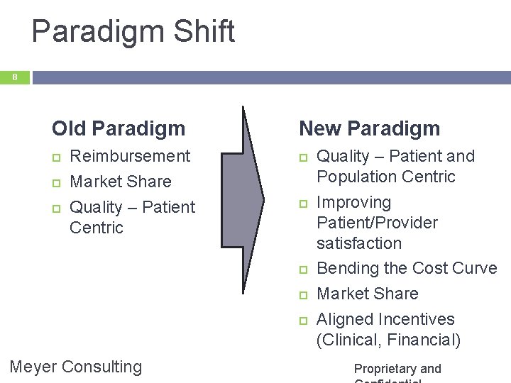 Paradigm Shift 8 Old Paradigm Reimbursement Market Share Quality – Patient Centric New Paradigm