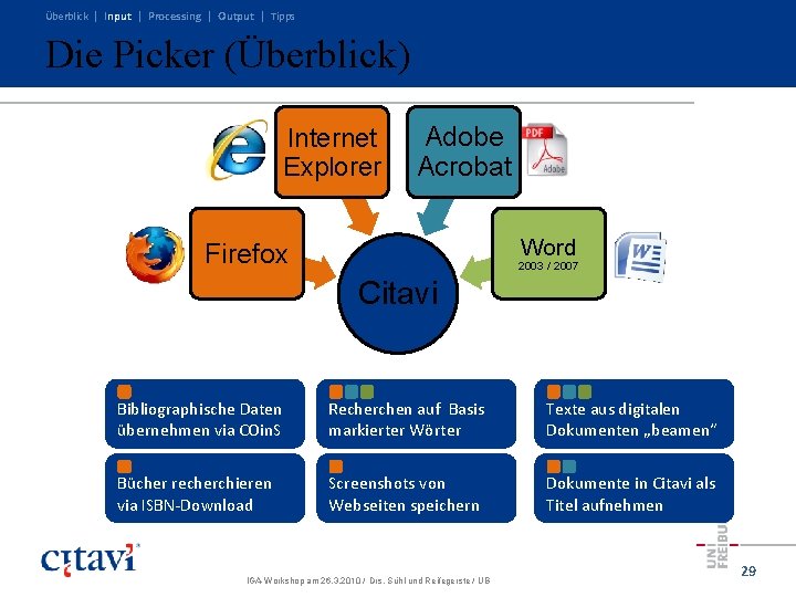 Überblick | Input | Processing | Output | Tipps Die Picker (Überblick) Internet Explorer Überblick | Input | Processing | Output | Tipps Die Picker (Überblick) Internet Explorer