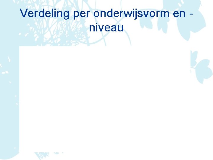 Verdeling per onderwijsvorm en niveau 