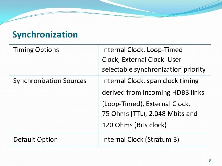 Synchronization Timing Options Internal Clock, Loop-Timed Clock, External Clock. User selectable synchronization priority Synchronization