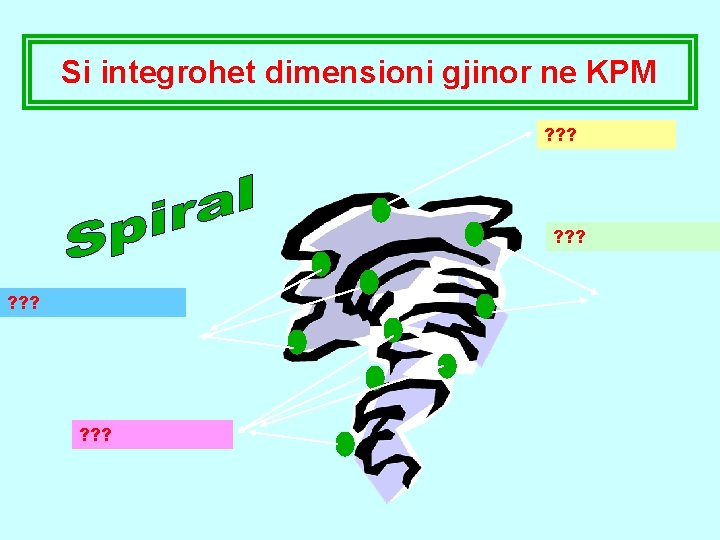 Si integrohet dimensioni gjinor ne KPM ? ? ? 