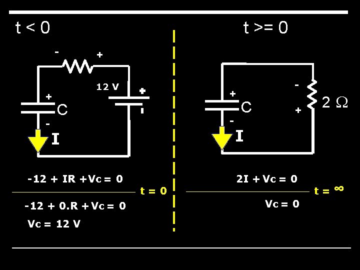 t<0 t >= 0 + - + 12 V + C - I -12