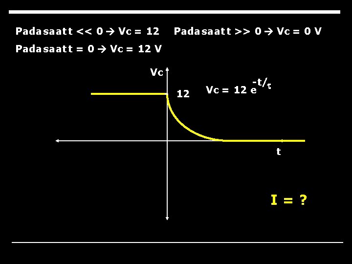 Pada saat t << 0 Vc = 12 Pada saat t >> 0 Vc