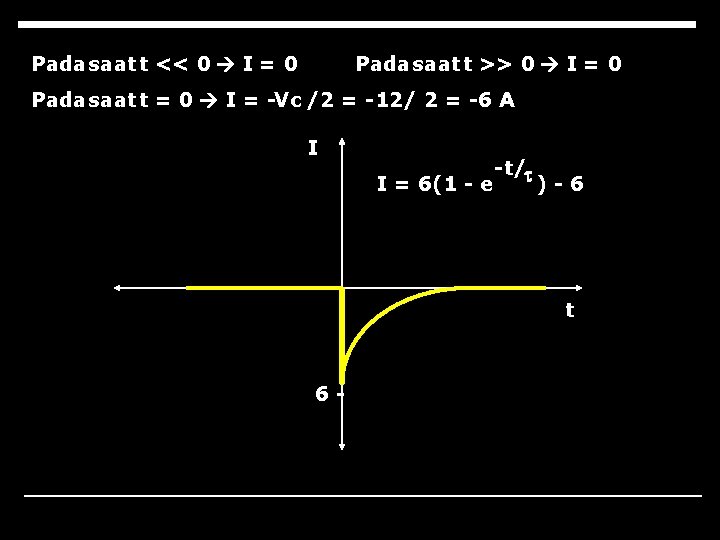 Pada saat t << 0 I = 0 Pada saat t >> 0 I