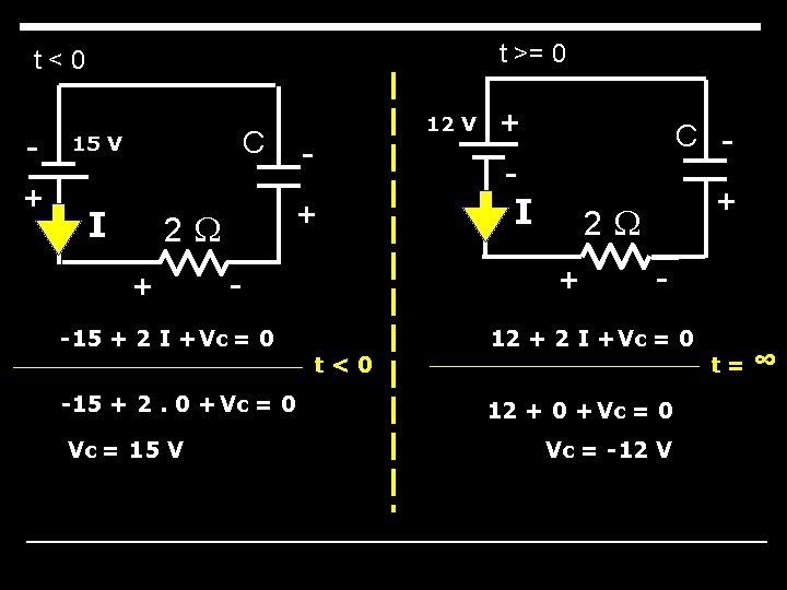 t >= 0 t<0 + 12 V C 15 V I + 2 W