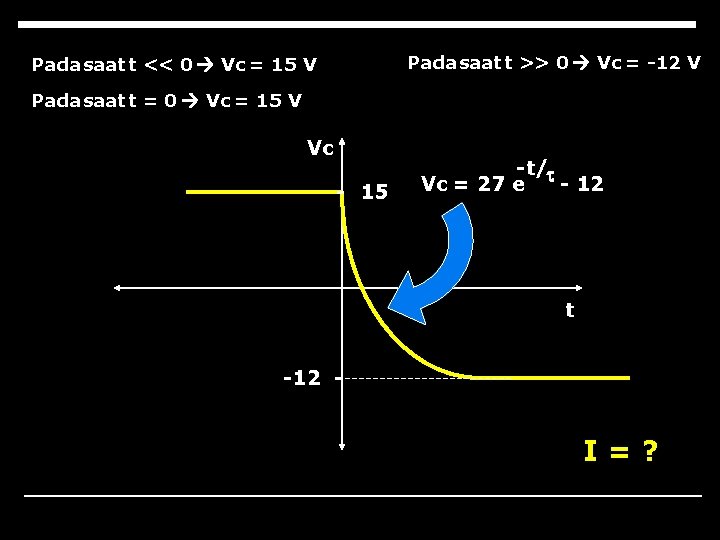 Pada saat t >> 0 Vc = -12 V Pada saat t << 0