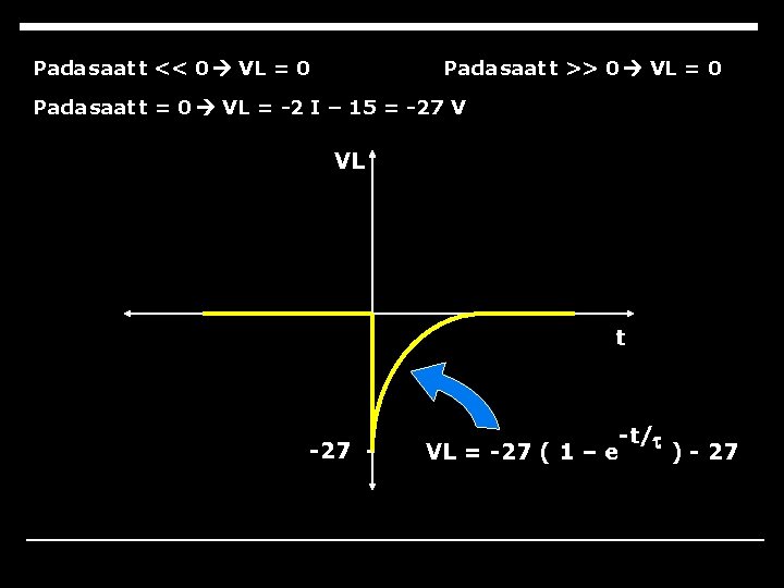 Pada saat t << 0 VL = 0 Pada saat t >> 0 VL
