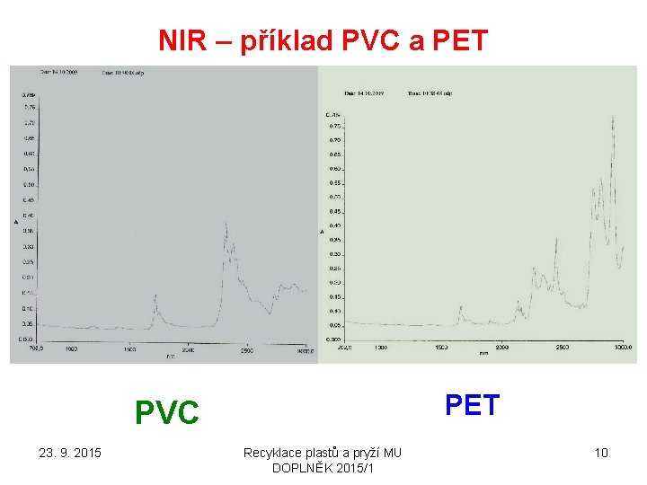 NIR – příklad PVC a PET PVC 23. 9. 2015 Recyklace plastů a pryží