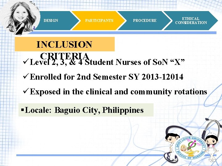 DESIGN PARTICIPANTS PROCEDURE ETHICAL CONSIDERATION INCLUSION CRITERIA üLevel 2, 3, & 4 Student Nurses