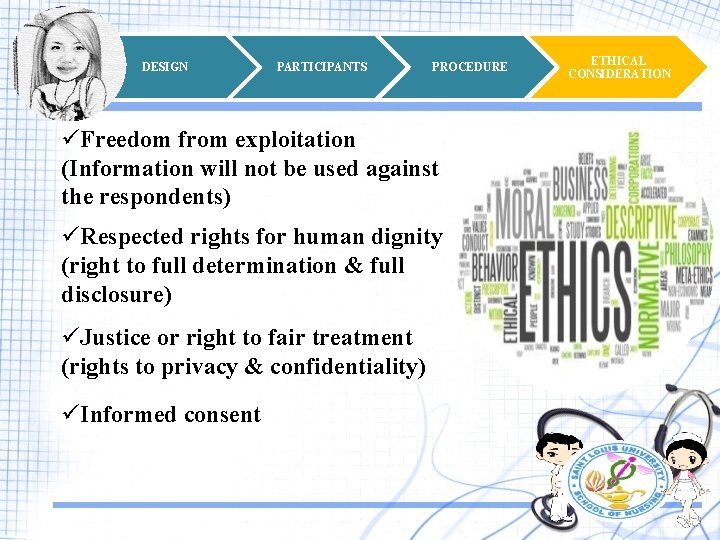 DESIGN PARTICIPANTS PROCEDURE üFreedom from exploitation (Information will not be used against the respondents)