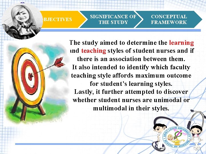 OBJECTIVES SIGNIFICANCE OF THE STUDY CONCEPTUAL FRAMEWORK The study aimed to determine the learning