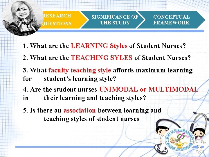 RESEARCH QUESTIONS SIGNIFICANCE OF THE STUDY CONCEPTUAL FRAMEWORK 1. What are the LEARNING Styles