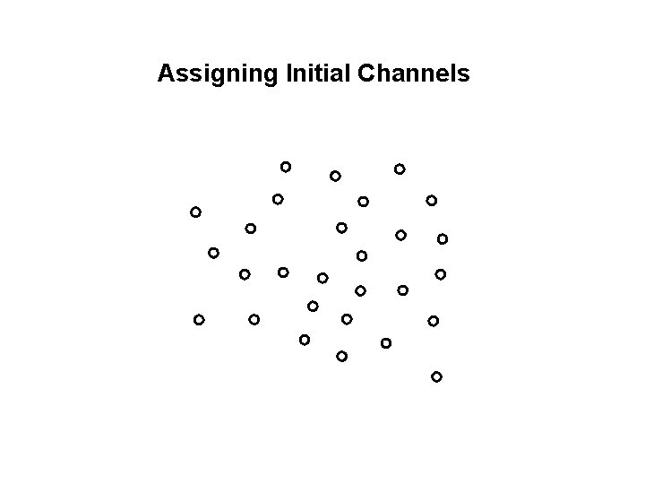 Assigning Initial Channels 