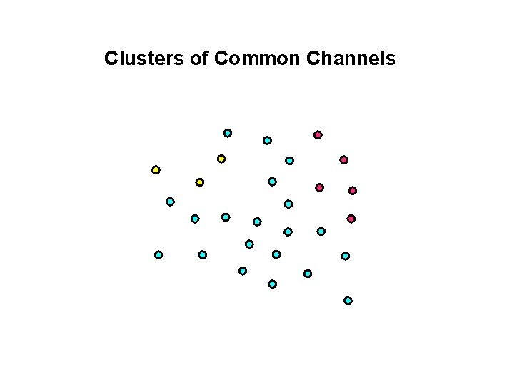Clusters of Common Channels 