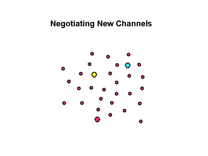 Negotiating New Channels 