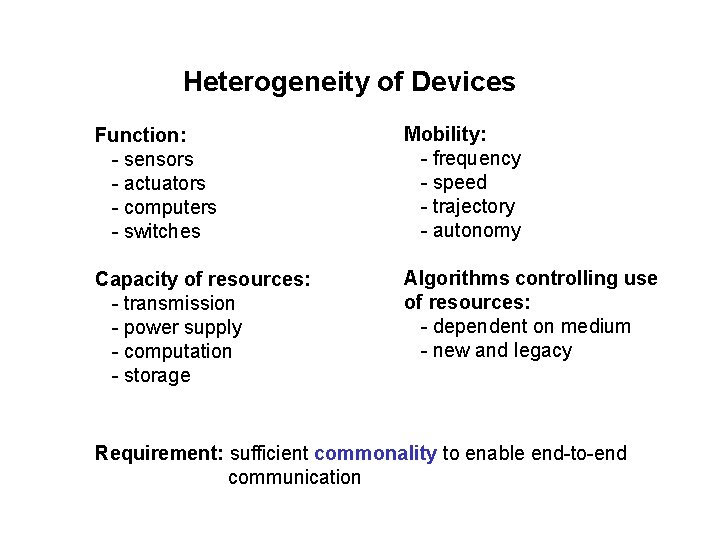 Heterogeneity of Devices Function: - sensors - actuators - computers - switches Mobility: -