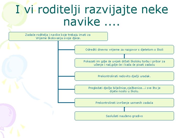 I vi roditelji razvijajte neke navike. . Zadaće roditelja i navike koje trebaju imati