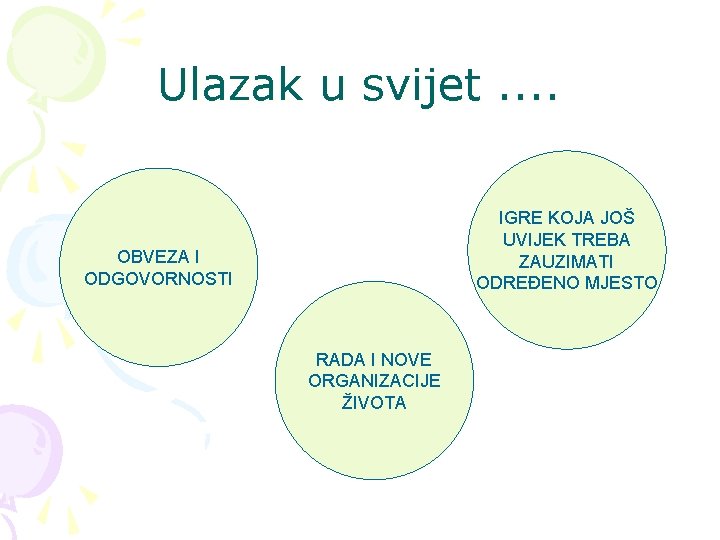 Ulazak u svijet. . IGRE KOJA JOŠ UVIJEK TREBA ZAUZIMATI ODREĐENO MJESTO OBVEZA I
