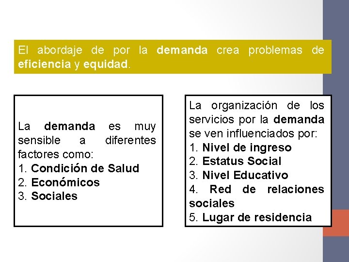 El abordaje de por la demanda crea problemas de eficiencia y equidad. La demanda