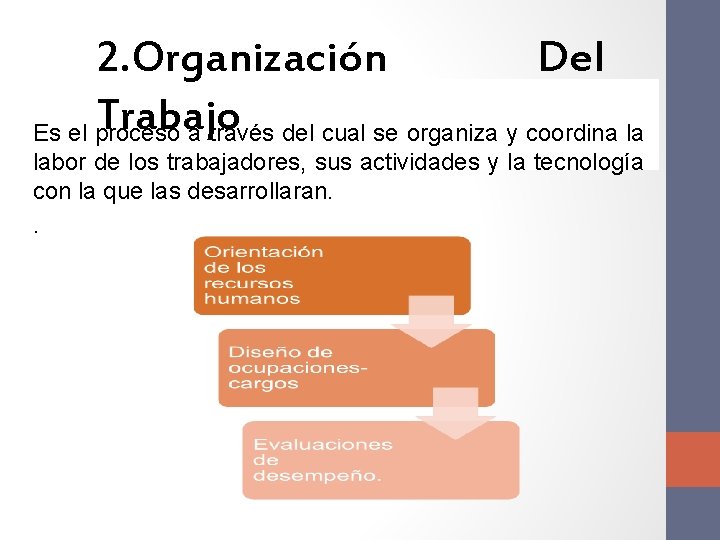 2. Organización Del Trabajo Es el proceso a través del cual se organiza y