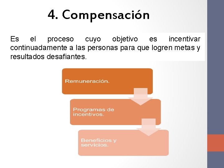 4. Compensación Es el proceso cuyo objetivo es incentivar continuadamente a las personas para