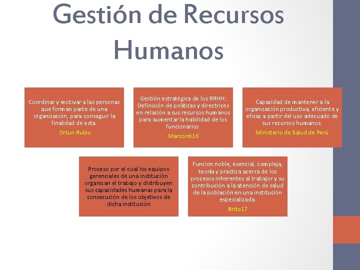 Gestión de Recursos Humanos Coordinar y motivar a las personas que forman parte de