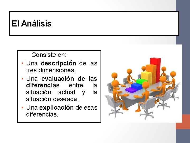 El Análisis Consiste en: • Una descripción de las tres dimensiones. • Una evaluación