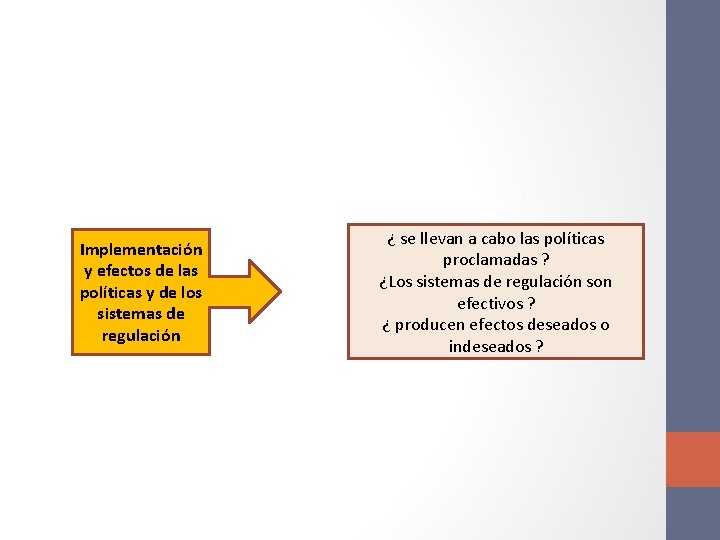 Implementación y efectos de las políticas y de los sistemas de regulación ¿ se