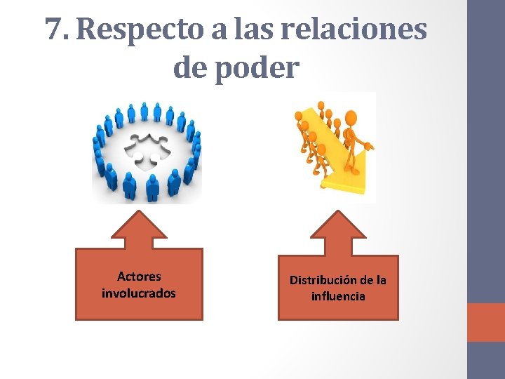 7. Respecto a las relaciones de poder Actores involucrados Distribución de la influencia 