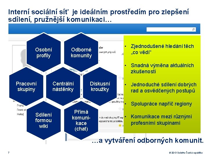 Interní sociální síť je ideálním prostředím pro zlepšení sdílení, pružnější komunikaci… Osobní profily •